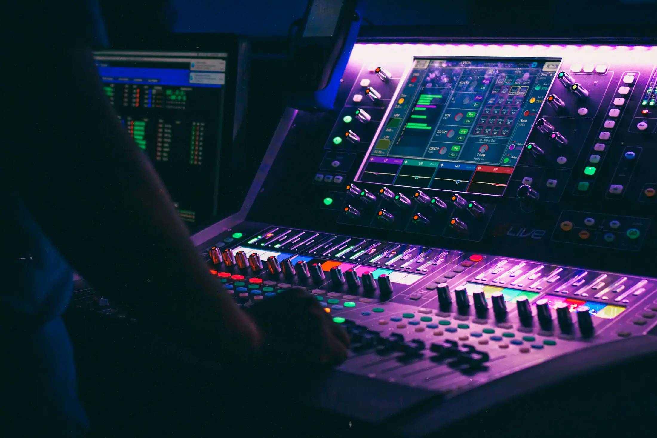 Audio & Sound Equipment Hire — production equipment rental visual